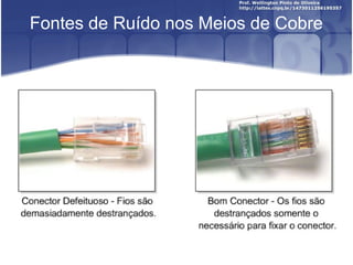 Fontes de Ruído nos Meios de Cobre 
 