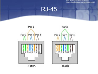 RJ-45 
 