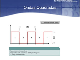Ondas Quadradas 
 
