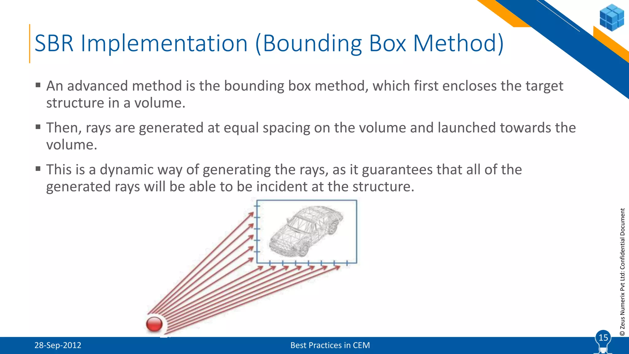 15
©ZeusNumerixPvtLtd:ConfidentialDocument
SBR Implementation (Bounding Box Method)
28-Sep-2012 Best Practices in CEM
 An advanced method is the bounding box method, which first encloses the target
structure in a volume.
 Then, rays are generated at equal spacing on the volume and launched towards the
volume.
 This is a dynamic way of generating the rays, as it guarantees that all of the
generated rays will be able to be incident at the structure.
15
 