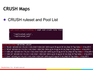 CRUSH Maps
CRUSH ruleset and Pool List
 