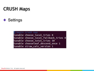CRUSH Maps
Settings
 