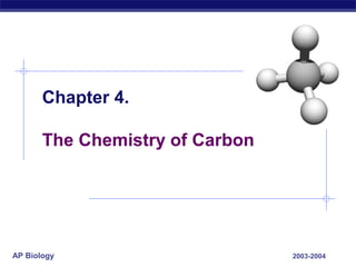 AP Biology 2003-2004
Chapter 4.
The Chemistry of Carbon
 