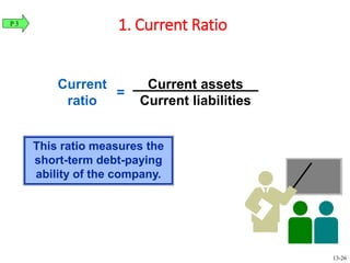 Current
ratio
Current assets
Current liabilities
=
This ratio measures the
short-term debt-paying
ability of the company.
1. Current RatioP 3
13-26
 