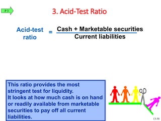 This ratio provides the most
stringent test for liquidity.
It looks at how much cash is on hand
or readily available from marketable
securities to pay off all current
liabilities.
3. Acid-Test Ratio
Cash + Marketable securities
Current liabilities
=Acid-test
ratio
P 3
13-30
 