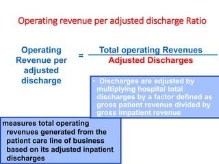 Operating revenue per adjusted discharge Ratio
Total operating Revenues
Adjusted Discharges
Operating
Revenue per
adjusted
discharge
=
measures total operating
revenues generated from the
patient care line of business
based on its adjusted inpatient
discharges
• Discharges are adjusted by
multiplying hospital total
discharges by a factor defined as
gross patient revenue divided by
gross impatient revenue
 