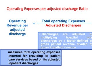 Operating Expenses per adjusted discharge Ratio
Total operating Expenses
Adjusted Discharges
Operating
Revenue per
adjusted
discharge
=
measures total operating expenses
incurred for providing its patient
care services based on its adjusted
inpatient discharges
• Discharges are adjusted by
multiplying hospital tota
discharges by a factor defined as
gross patient revenue divided by
gross impatient revenue
 