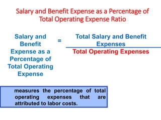 Salary and Benefit Expense as a Percentage of
Total Operating Expense Ratio
Total Salary and Benefit
Expenses
Total Operating Expenses
Salary and
Benefit
Expense as a
Percentage of
Total Operating
Expense
=
measures the percentage of total
operating expenses that are
attributed to labor costs.
 