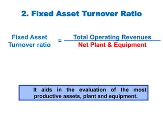 2. Fixed Asset Turnover Ratio
Total Operating Revenues
Net Plant & Equipment
Fixed Asset
Turnover ratio
=
It aids in the evaluation of the most
productive assets, plant and equipment.
 