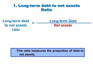 1. Long-term debt to net assets
Ratio
Long-term Debt
Net assets
Long-term debt
to net assets
ratio
=
This ratio measures the proportion of debt to
net assets.
 