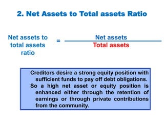 2. Net Assets to Total assets Ratio
Net assets
Total assets
Net assets to
total assets
ratio
=
Creditors desire a strong equity position with
sufficient funds to pay off debt obligations.
So a high net asset or equity position is
enhanced either through the retention of
earnings or through private contributions
from the community.
 