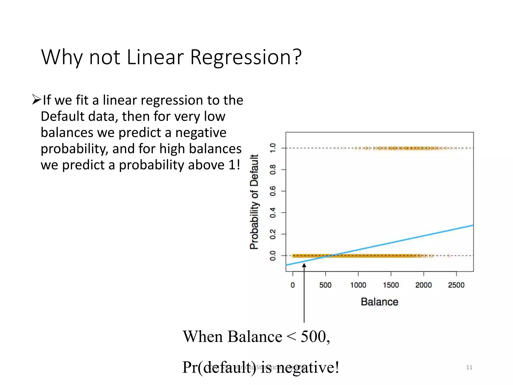 classification_methods-logistic regression Machine Learning | PPT