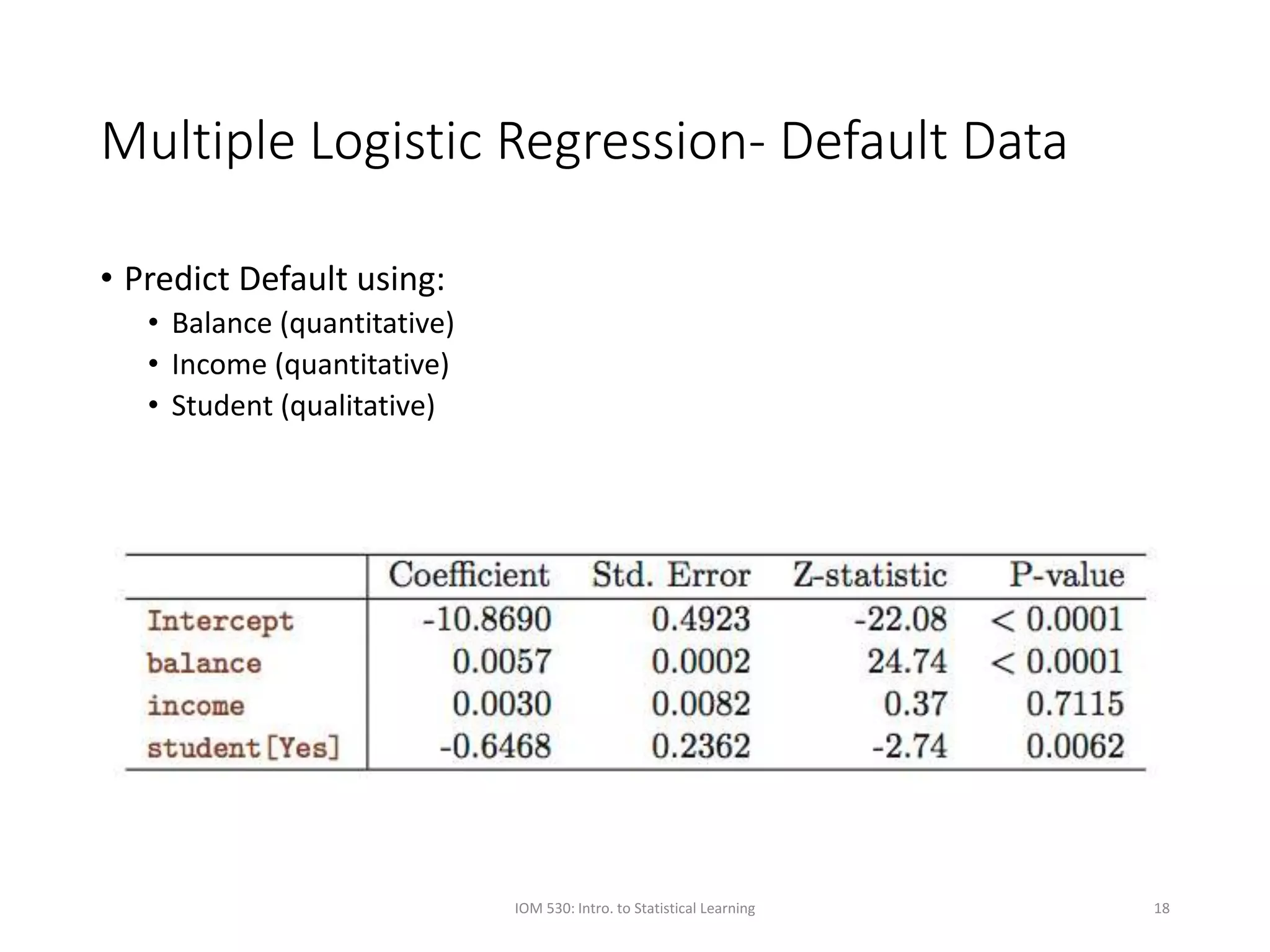 classification_methods-logistic regression Machine Learning | PPT