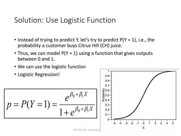 classification_methods-logistic regression Machine Learning | PPTX