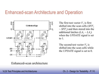 04~chapter 02 dft.ppt