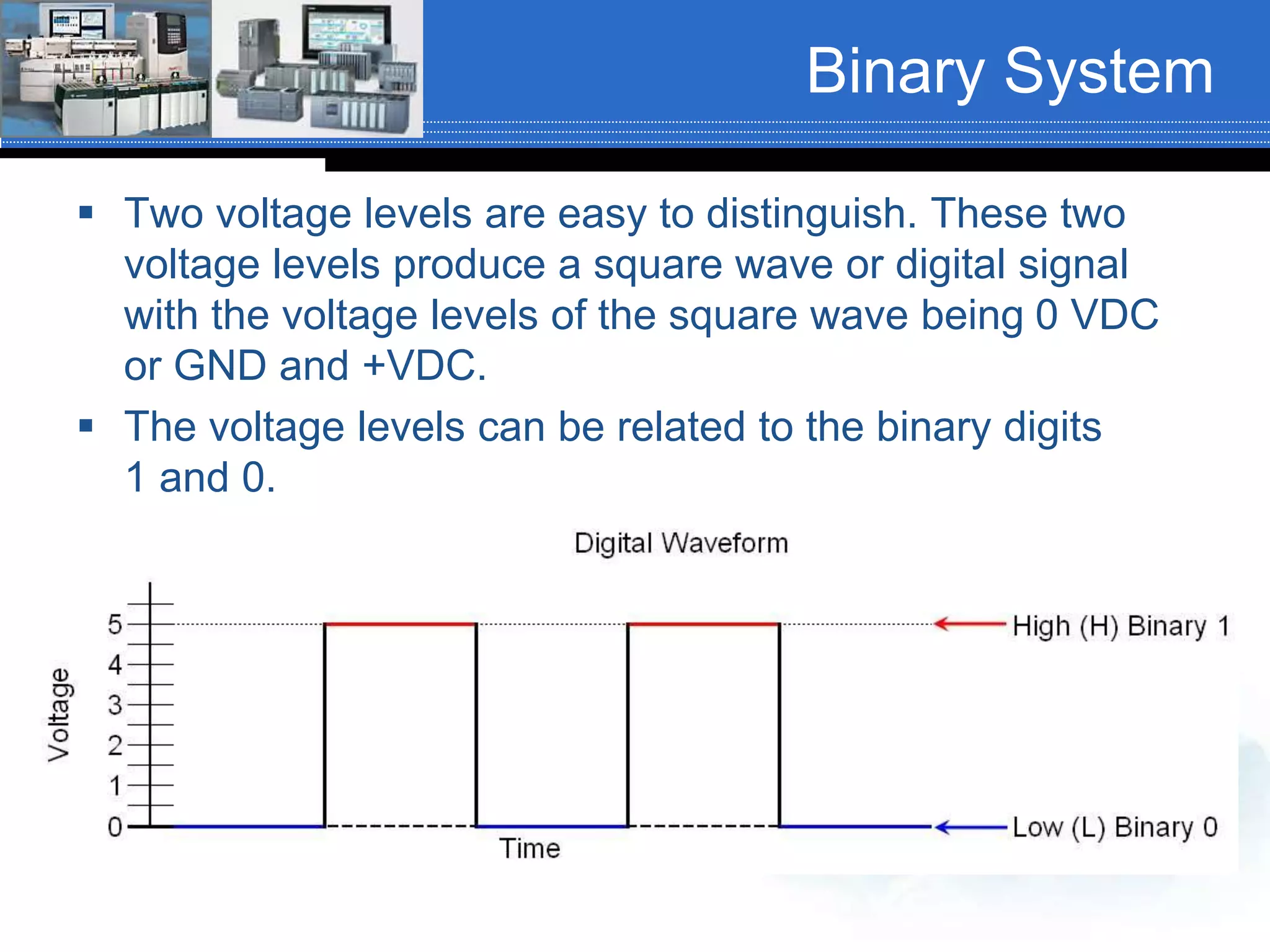 Binary System
 Two voltage levels are easy to distinguish. These two
voltage levels produce a square wave or digital signal
with the voltage levels of the square wave being 0 VDC
or GND and +VDC.
 The voltage levels can be related to the binary digits
1 and 0.
 