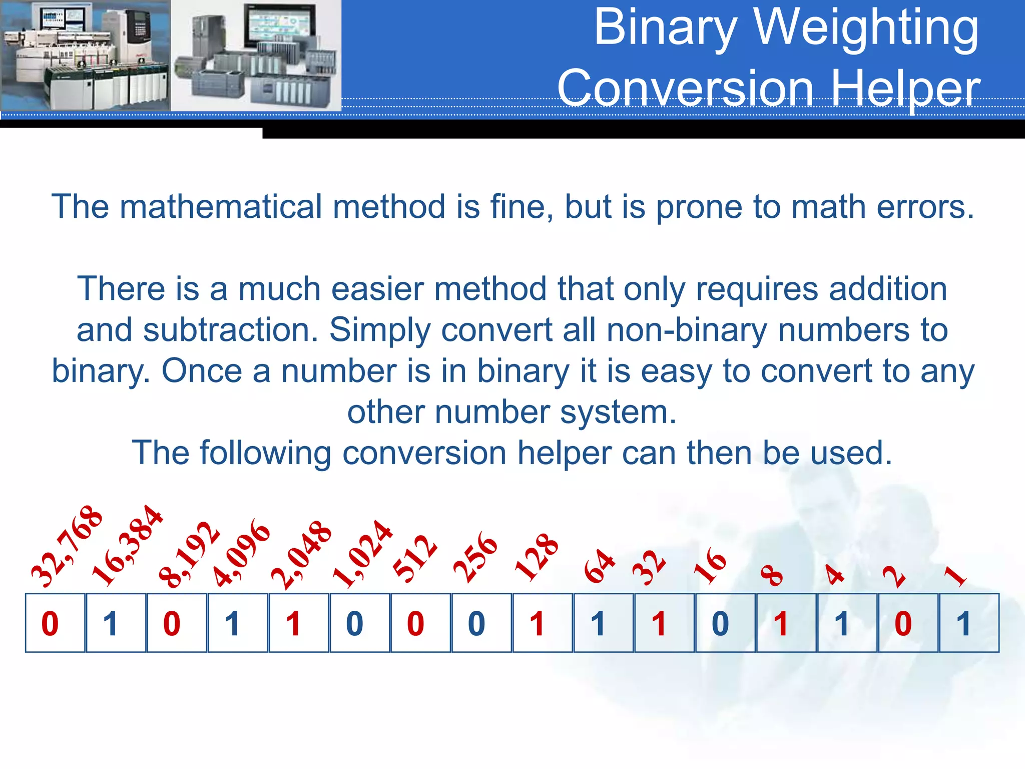 Binary Weighting
Conversion Helper
1 1 1 0 1 1 0 10 1 0 1 1 0 0 0
The mathematical method is fine, but is prone to math errors.
There is a much easier method that only requires addition
and subtraction. Simply convert all non-binary numbers to
binary. Once a number is in binary it is easy to convert to any
other number system.
The following conversion helper can then be used.
 