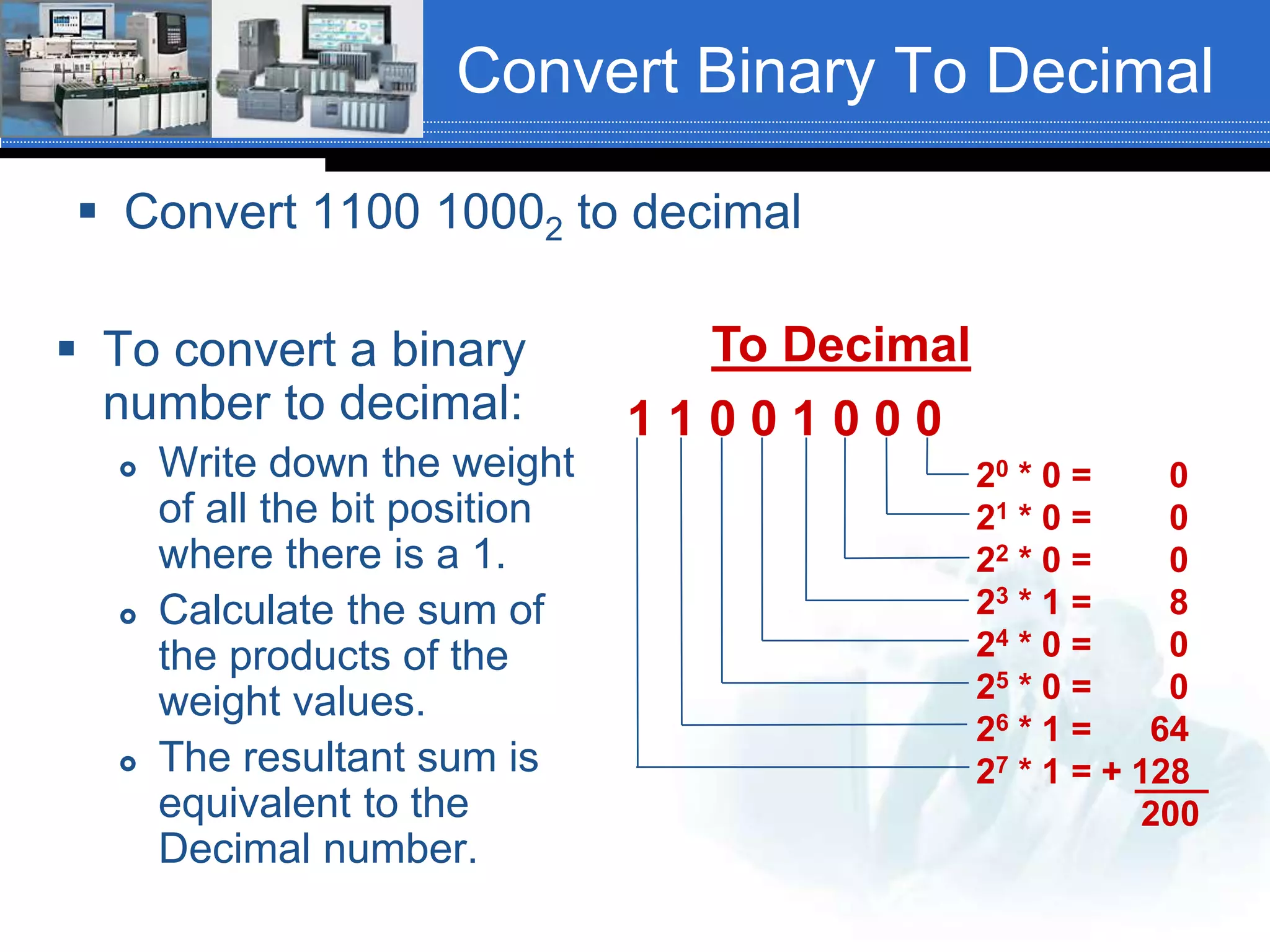 Convert Binary To Decimal
 Convert 1100 10002 to decimal
 To convert a binary
number to decimal:
 Write down the weight
of all the bit position
where there is a 1.
 Calculate the sum of
the products of the
weight values.
 The resultant sum is
equivalent to the
Decimal number.
To Decimal
1 1 0 0 1 0 0 0
20 * 0 = 0
21 * 0 = 0
22 * 0 = 0
23 * 1 = 8
24 * 0 = 0
25 * 0 = 0
26 * 1 = 64
27 * 1 = + 128
200
 