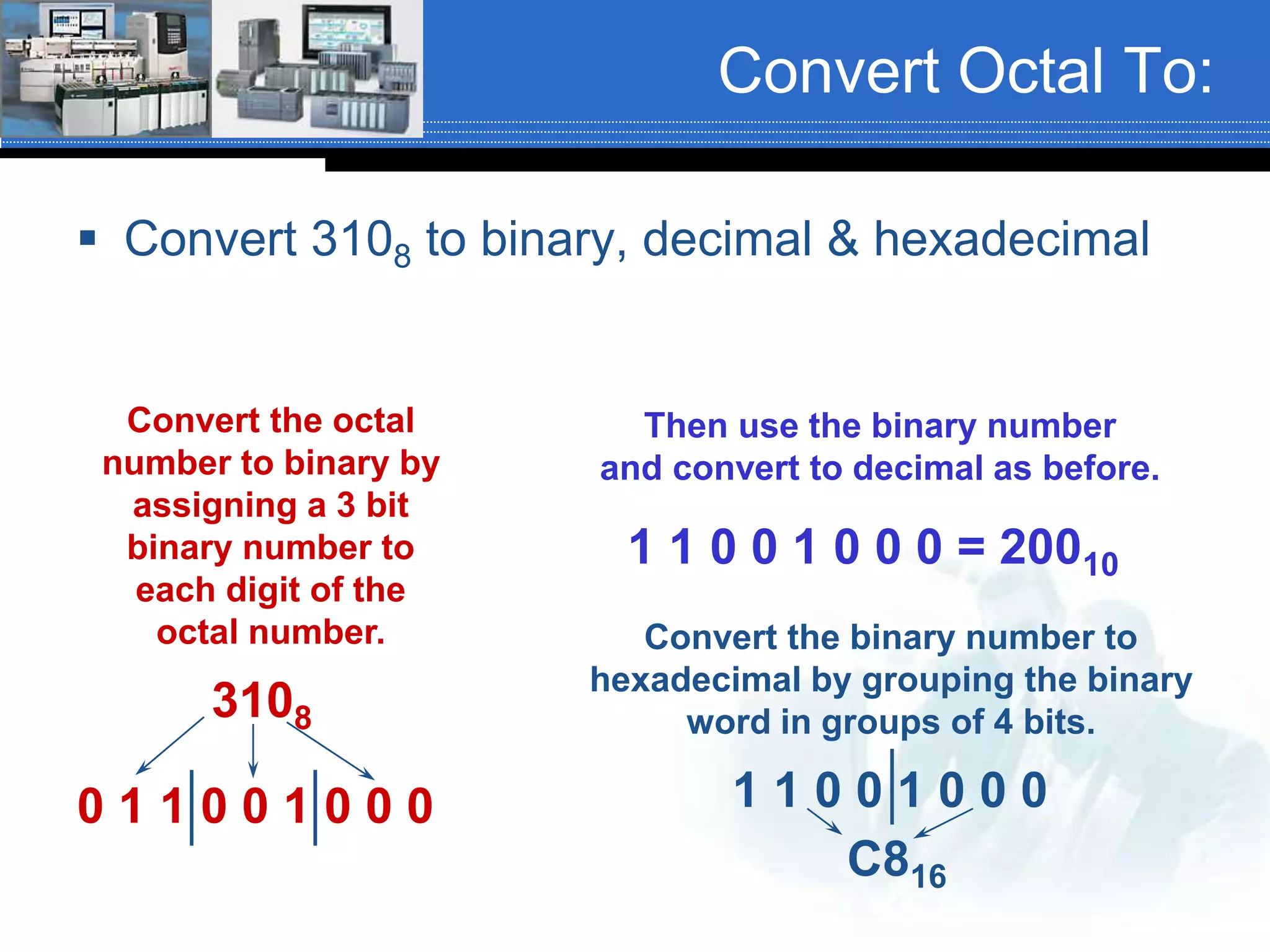 Convert Octal To:
 Convert 3108 to binary, decimal & hexadecimal
Convert the octal
number to binary by
assigning a 3 bit
binary number to
each digit of the
octal number.
0 1 1 0 0 1 0 0 0
3108
Then use the binary number
and convert to decimal as before.
1 1 0 0 1 0 0 0 = 20010
Convert the binary number to
hexadecimal by grouping the binary
word in groups of 4 bits.
1 1 0 0 1 0 0 0
C816
 