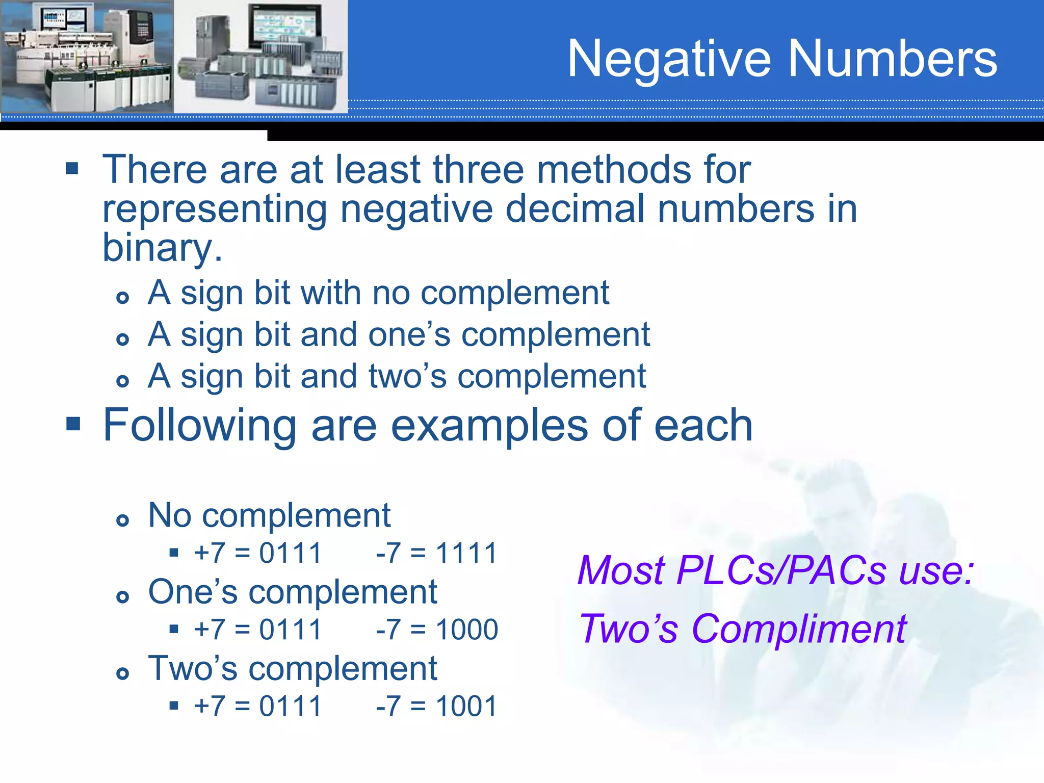 Negative Numbers
 There are at least three methods for
representing negative decimal numbers in
binary.
 A sign bit with no complement
 A sign bit and one’s complement
 A sign bit and two’s complement
 Following are examples of each
 No complement
 +7 = 0111 -7 = 1111
 One’s complement
 +7 = 0111 -7 = 1000
 Two’s complement
 +7 = 0111 -7 = 1001
Most PLCs/PACs use:
Two’s Compliment
 