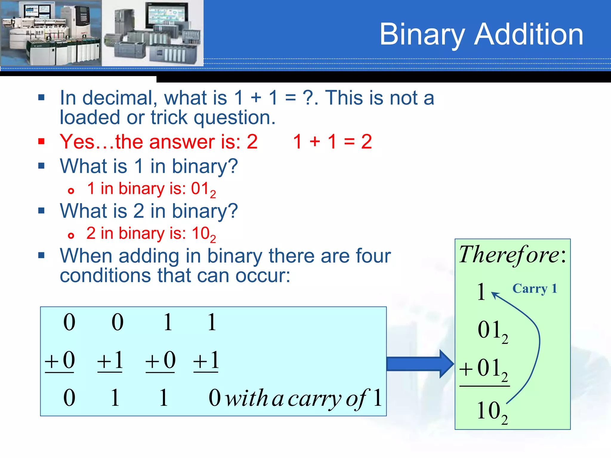 Binary Addition
 In decimal, what is 1 + 1 = ?. This is not a
loaded or trick question.
 Yes…the answer is: 2 1 + 1 = 2
 What is 1 in binary?
 1 in binary is: 012
 What is 2 in binary?
 2 in binary is: 102
 When adding in binary there are four
conditions that can occur:
10110
1010
1100
ofcarryawith

2
2
2
10
01
01
1
:

Therefore
Carry 1
 