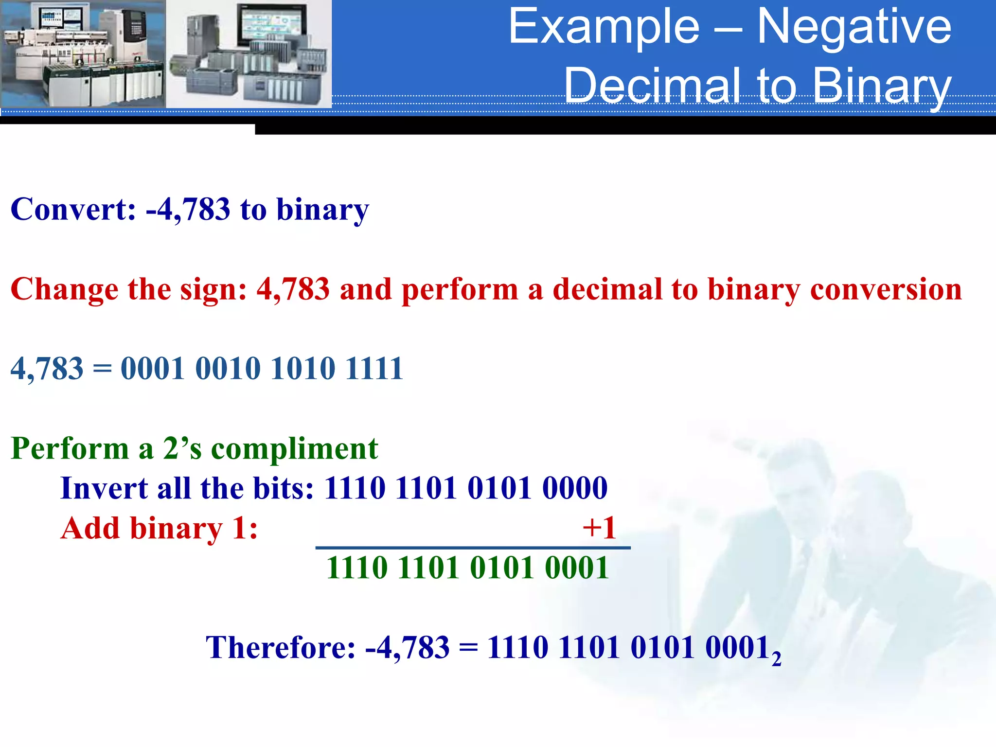 Example – Negative
Decimal to Binary
Convert: -4,783 to binary
Change the sign: 4,783 and perform a decimal to binary conversion
4,783 = 0001 0010 1010 1111
Perform a 2’s compliment
Invert all the bits: 1110 1101 0101 0000
Add binary 1: +1
1110 1101 0101 0001
Therefore: -4,783 = 1110 1101 0101 00012
 