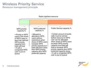 25 © Nokia Siemens Networks 
WPS priority capacity % 
• Priority to WPS users if the share of WPS users is less than defined WPS priority capacity from total cell load 
• If cell is congested WPS user is put on queue 
WPS preferred capacity % 
• Allowed to allocate to WPS users without restrictions when share of WPS users exceeds WPS priority capacity but total cell load is less than WPS priority capacity plus WPS preferred capacity 
Public Service capacity % 
• Certain amount of public calls must be served before resource to WPS user can be allocated when share of WPS users exceeds WPS priority capacity and total cell load is exceeds WPS priority capacity plus WPS preferred capacity share. 
• If cell is congested WPS user is put on queue 
Radio interface resource 
Wireless Priority Service Resource management principle  