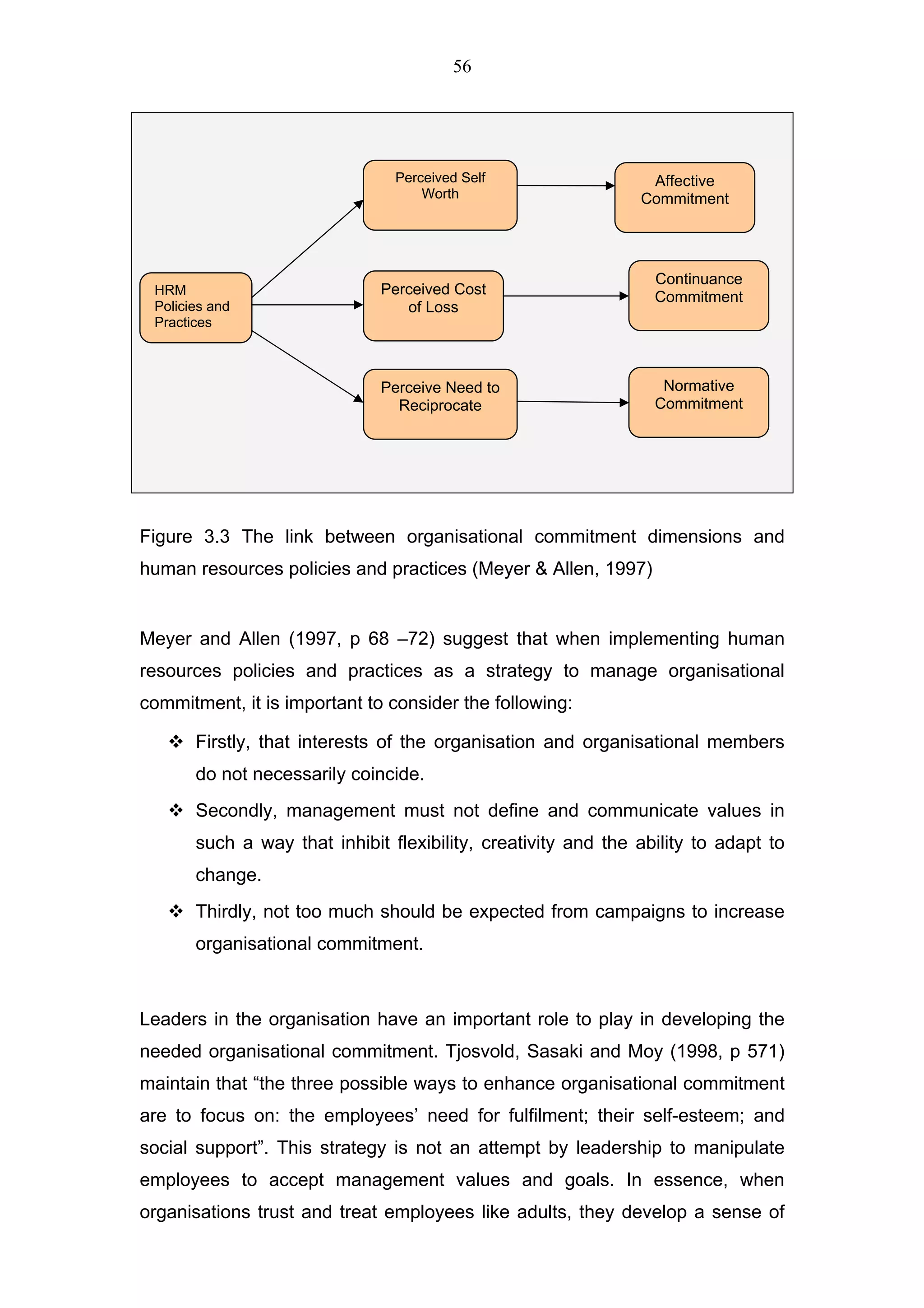56




                                Perceived Self                  Affective
                                    Worth                      Commitment




                                                                 Continuance
 HRM                          Perceived Cost                     Commitment
 Policies and                    of Loss
 Practices



                              Perceive Need to                    Normative
                                Reciprocate                      Commitment




Figure 3.3 The link between organisational commitment dimensions and
human resources policies and practices (Meyer & Allen, 1997)


Meyer and Allen (1997, p 68 –72) suggest that when implementing human
resources policies and practices as a strategy to manage organisational
commitment, it is important to consider the following:

       Firstly, that interests of the organisation and organisational members
       do not necessarily coincide.
       Secondly, management must not define and communicate values in
       such a way that inhibit flexibility, creativity and the ability to adapt to
       change.
       Thirdly, not too much should be expected from campaigns to increase
       organisational commitment.



Leaders in the organisation have an important role to play in developing the
needed organisational commitment. Tjosvold, Sasaki and Moy (1998, p 571)
maintain that “the three possible ways to enhance organisational commitment
are to focus on: the employees’ need for fulfilment; their self-esteem; and
social support”. This strategy is not an attempt by leadership to manipulate
employees to accept management values and goals. In essence, when
organisations trust and treat employees like adults, they develop a sense of
 