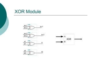 XOR Module
 