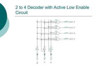 2 to 4 Decoder with Active Low Enable
Circuit
 