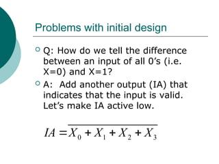 Problems with initial design
 Q: How do we tell the difference
between an input of all 0’s (i.e.
X=0) and X=1?
 A: Add another output (IA) that
indicates that the input is valid.
Let’s make IA active low.
0 1 2 3
IA X X X X
   
 
