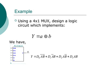 Example
 Using a 4x1 MUX, design a logic
circuit which implements:
Y a b
 
We have,
Y
0 1 2 3
Y D AB D AB D AB D AB
   
 