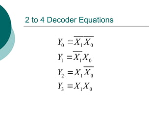 2 to 4 Decoder Equations
0 1 0
1 1 0
2 1 0
3 1 0
Y X X
Y X X
Y X X
Y X X




 