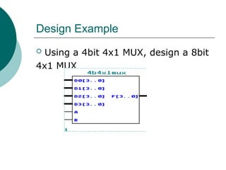 Design Example
 Using a 4bit 4x1 MUX, design a 8bit
4x1 MUX
 