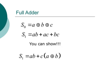 Full Adder
0
S a b c
  
1
S ab ac bc
  
You can show!!!
 
1
S ab c a b
  
 