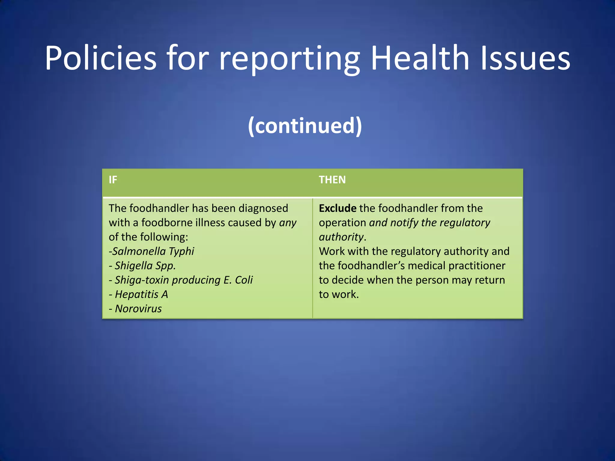 Policies for reporting Health Issues
                                (continued)

    IF                                       THEN

    The foodhandler has been diagnosed       Exclude the foodhandler from the
    with a foodborne illness caused by any   operation and notify the regulatory
    of the following:                        authority.
    -Salmonella Typhi                        Work with the regulatory authority and
    - Shigella Spp.                          the foodhandler’s medical practitioner
    - Shiga-toxin producing E. Coli          to decide when the person may return
    - Hepatitis A                            to work.
    - Norovirus
 