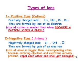 12
Types of ions
1- Positive Ions (Cations)
Positively charged ions: H+, Na+, K+, Ca+
They are formed by loss of an electron
(size of cation is smaller than atom BECAUSE A
CATION LOSES A SHELL).
2-Negative Ions ( Anions )
Negatively charged ions: Cl- , OH- , I-
They are formed by gain of an electron
(size of anion is bigger than corresponding atom
because entering electron and electrons already
present, repel each other and shell get enlarged).
 