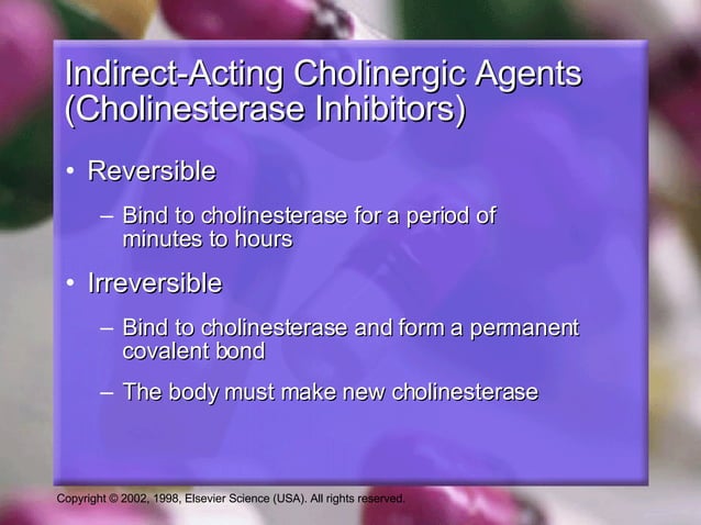 NurseReview Org Cholinergic Blockers Updates pharmacology Summaries NurseReview Org Cholinergic Blockers Updates pharmacology Summaries