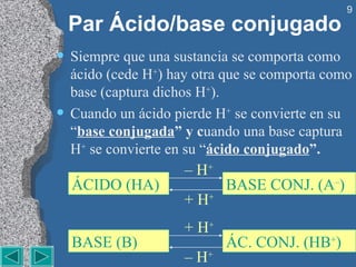 Par Ácido/base conjugado Siempre que una sustancia se comporta como ácido (cede H + ) hay otra que se comporta como base (captura dichos H + ). Cuando un ácido pierde H +  se convierte en su “ base conjugada ” y c uando una base captura H +  se convierte en su “ ácido conjugado ”. ÁCIDO (HA) BASE CONJ. (A – ) –  H + + H + BASE (B) ÁC. CONJ. (HB + ) + H + –  H + 