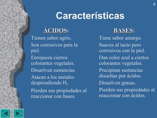 4


           Características
     ÁCIDOS:                       BASES:
Tienen sabor agrio.          Tiene sabor amargo.
Son corrosivos para la       Suaves al tacto pero
piel.                        corrosivos con la piel.
Enrojecen ciertos            Dan color azul a ciertos
colorantes vegetales.        colorantes vegetales.
Disuelven sustancias         Precipitan sustancias
Atacan a los metales         disueltas por ácidos.
desprendiendo H2.            Disuelven grasas.
Pierden sus propiedades al   Pierden sus propiedades al
reaccionar con bases.        reaccionar con ácidos.
 