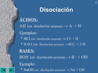 6


            Disociación
ÁCIDOS:
AH (en disolución acuosa) → A– + H+
Ejemplos:
* HCl (en disolución acuosa) → Cl– + H+
* H2SO4 (en disolución acuosa) →SO42– + 2 H+
BASES:
BOH (en disolución acuosa) → B + + OH–
Ejemplo:
* NaOH (en disolución acuosa) → Na+ + OH–
 