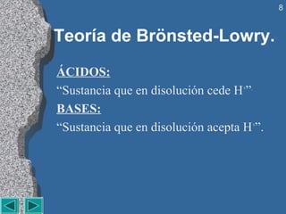 8


Teoría de Brönsted-Lowry.
ÁCIDOS:
“Sustancia que en disolución cede H+”.
BASES:
“Sustancia que en disolución acepta H +”.
 