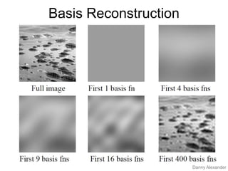 Basis Reconstruction
Danny Alexander
 
