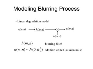 h(m,n) +x(m,n) y(m,n)
),( nmw
• Linear degradation model
),( nmh blurring filter
),0(~),( 2
wNnmw  additive white Gaussian noise
Modeling Blurring Process
 