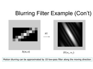 Blurring Filter Example (Con’t)
),( 21 wwH
FT
Motion blurring can be approximated by 1D low-pass filter along the moving direction
),( nmh
 