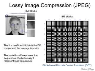 Lossy Image Compression (JPEG)
Block-based Discrete Cosine Transform (DCT)
Slides: Efros
The first coefficient B(0,0) is the DC
component, the average intensity
The top-left coeffs represent low
frequencies, the bottom right
represent high frequencies
8x8 blocks
8x8 blocks
 