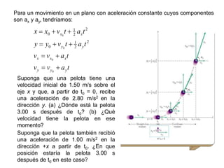 Para un movimiento en un plano con aceleración constante cuyos componentes
son ax y ay, tendríamos:
t
a
v
v
t
a
v
v
t
a
t
v
y
y
t
a
t
v
x
x
y
y
y
x
x
x
y
y
x
x










0
0
0
0
2
2
1
0
2
2
1
0
Suponga que una pelota tiene una
velocidad inicial de 1.50 m/s sobre el
eje x y que, a partir de t0 = 0, recibe
una aceleración de 2.80 m/s2 en la
dirección y. (a) ¿Dónde está la pelota
3.00 s después de t0? (b) ¿Qué
velocidad tiene la pelota en ese
momento?
Suponga que la pelota también recibió
una aceleración de 1.00 m/s2 en la
dirección +x a partir de t0. ¿En que
posición estaría la pelota 3.00 s
después de t0 en este caso?
 
