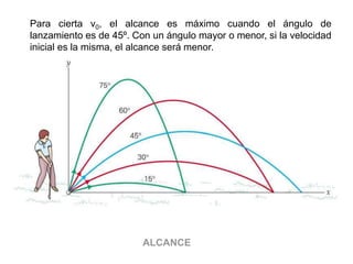 ALCANCE
Para cierta v0, el alcance es máximo cuando el ángulo de
lanzamiento es de 45º. Con un ángulo mayor o menor, si la velocidad
inicial es la misma, el alcance será menor.
 