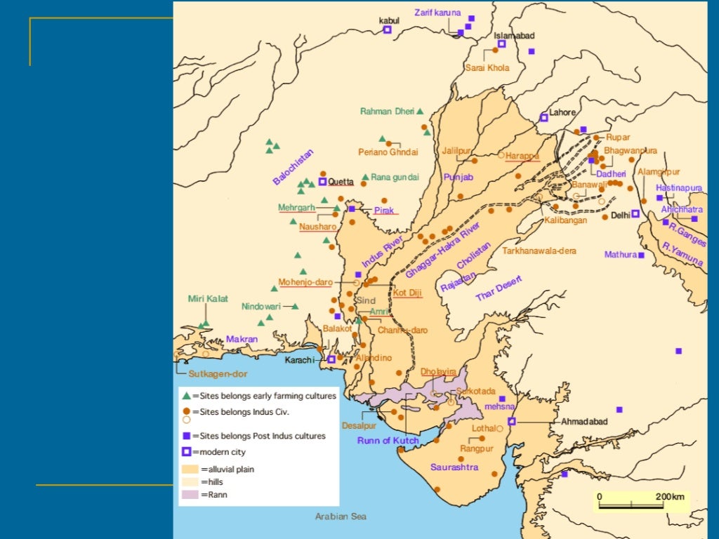 River valley Civilizations Overview
