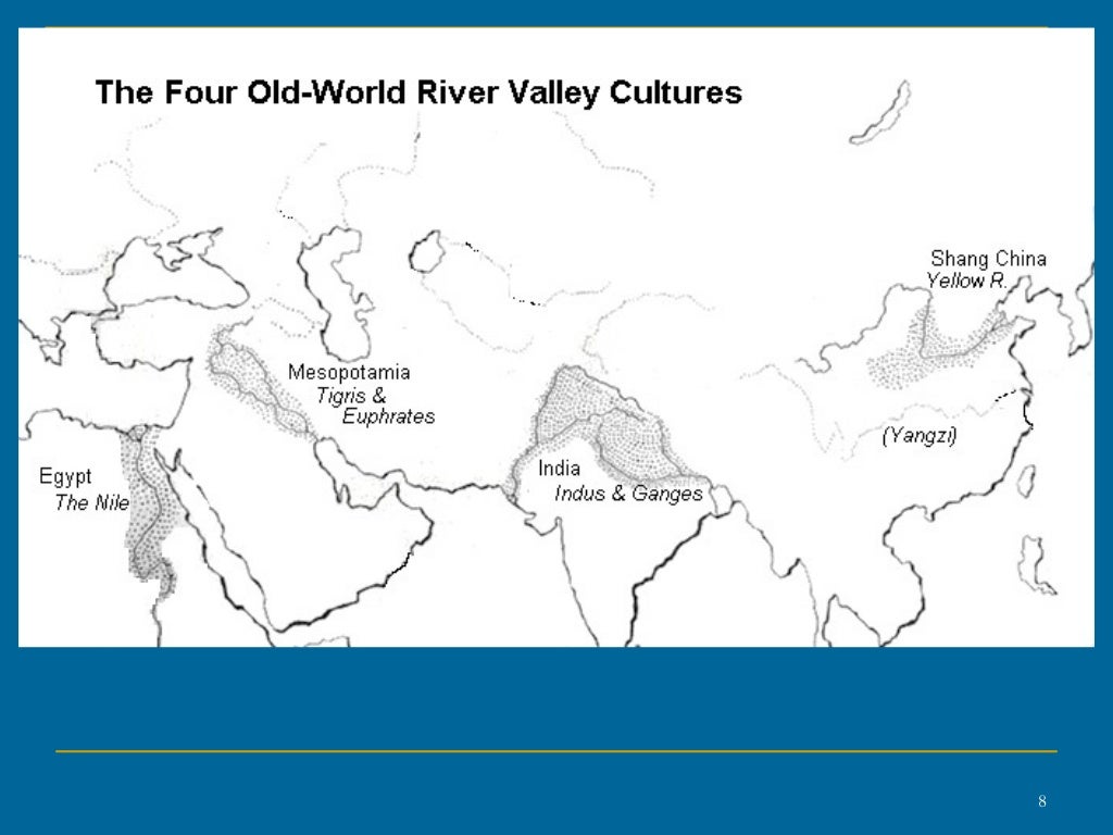 River valley Civilizations Overview